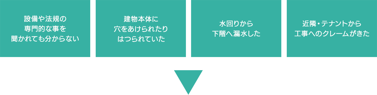 テナントの困りごと